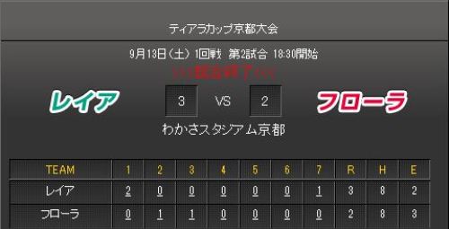 女子プロ野球リーグ　試合結果2.JPG