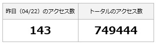749444