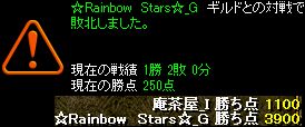 20130224結果