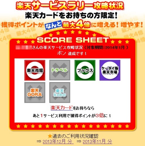 楽天 ポンカンキャンペーン