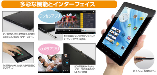 タブレットカーナビ-3.jpg