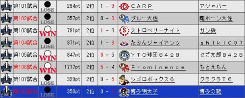 YTO2 試合結果.jpg