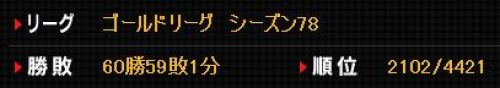 BPN 成績と順位.JPG