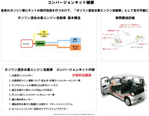 ITｶｰｽﾞ資料2.jpg