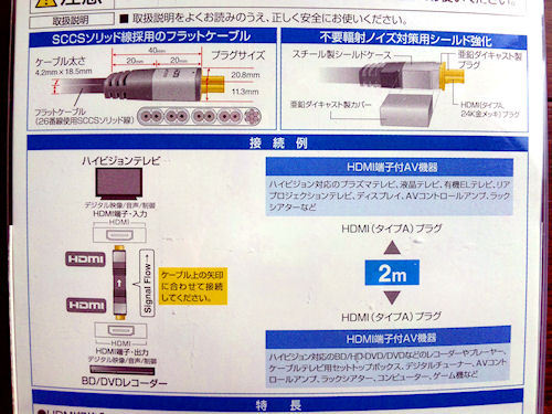 Panasonic HDMIケーブル 規格 比較
