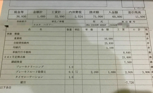 新型ハリアー 60系 初回3年目車検 新型ハリアーとlucilyの気ままなブログ 楽天ブログ
