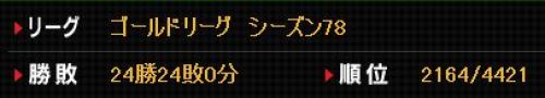 BPN 成績と順位.JPG