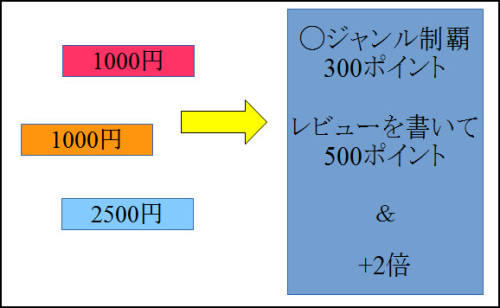 買いまわり攻略 (3).jpg