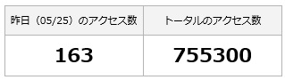 755300