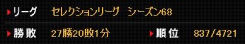 BPN 成績と順位.JPG