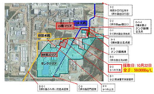 131023福島第一原子力発電所構内Ｈ４エリア、Bエリアのタンクにおける水漏れに関するサンプリング結果