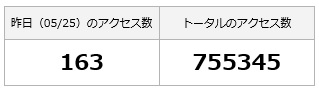 755345