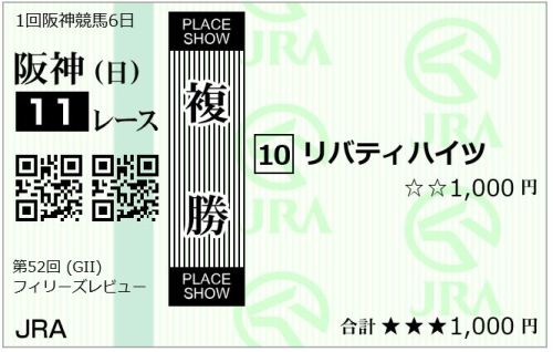 リバティハイツ(180311)複勝.JPG