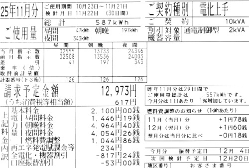 2013年11月分の電気料金明細