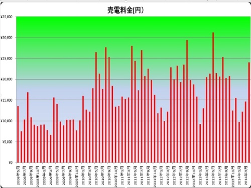 売電料金_R.jpg