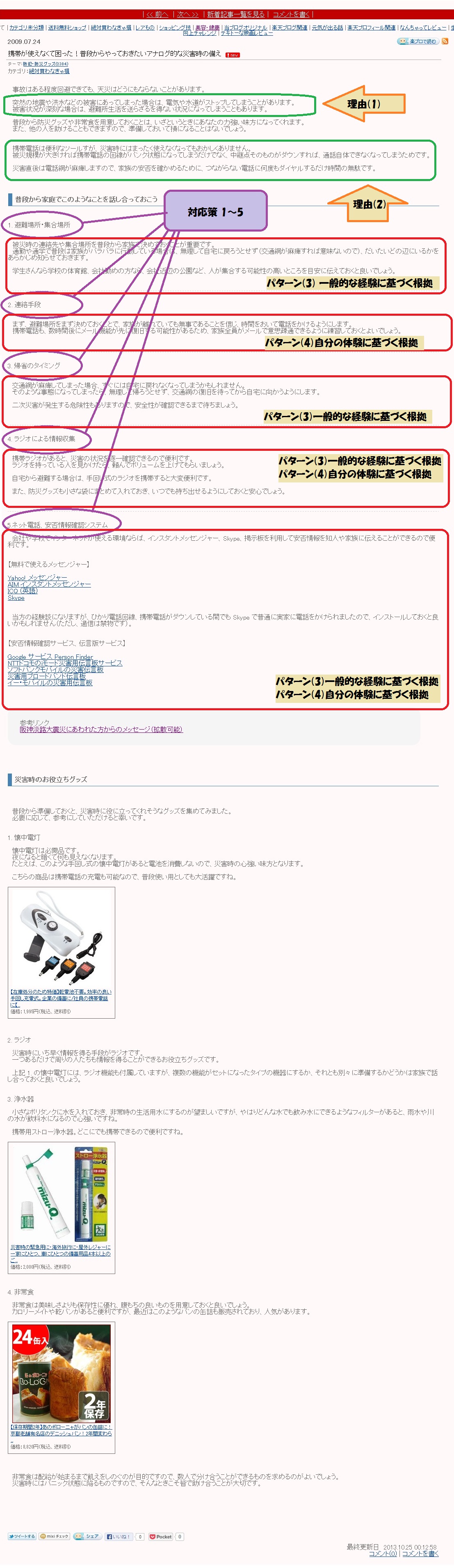 見出とアフィリエイトを入れた記事
