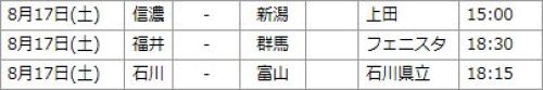 北信越ＢＣリーグ 次の対戦カード.jpg