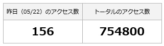 754800