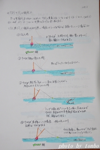 2015.02.15 ｻﾖﾘ必釣法-02.jpg