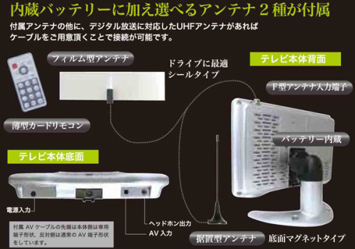 PTワンセグテレビ-4.jpg
