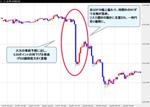 g_market_report_fx_toku_131202_01.jpg