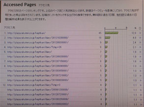 アクセス5.jpg