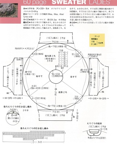 辻トモ子先生セーター1・編み方.jpg