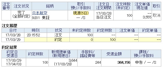 優待狙いクロス取引について 配当落調整金 深青の海 楽天ブログ