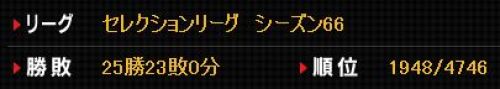 BPN 成績と順位.JPG