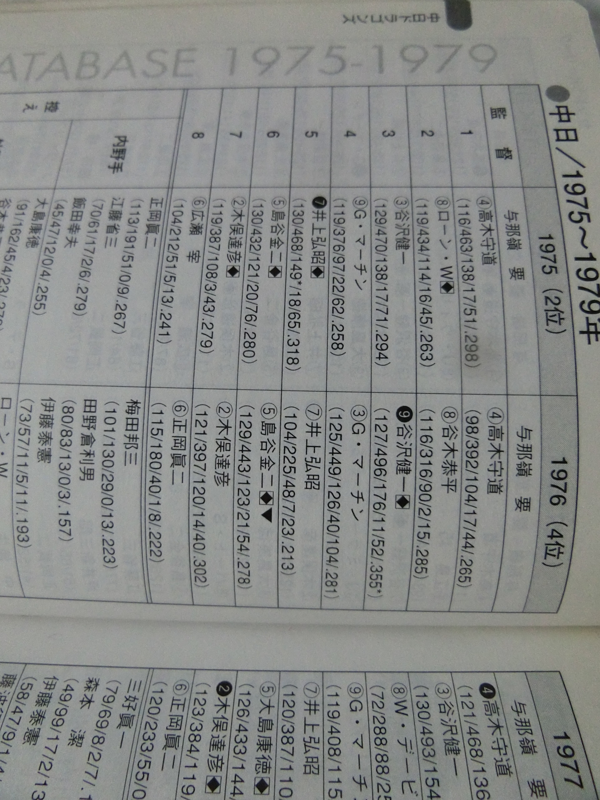 19年09月21日の記事 旅人07のブログ 楽天ブログ