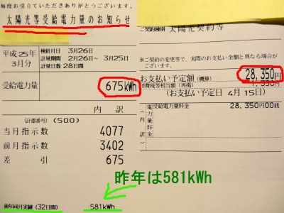 ３月検針票.jpg