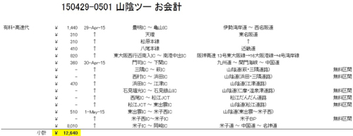 お会計(有料+高速).jpg