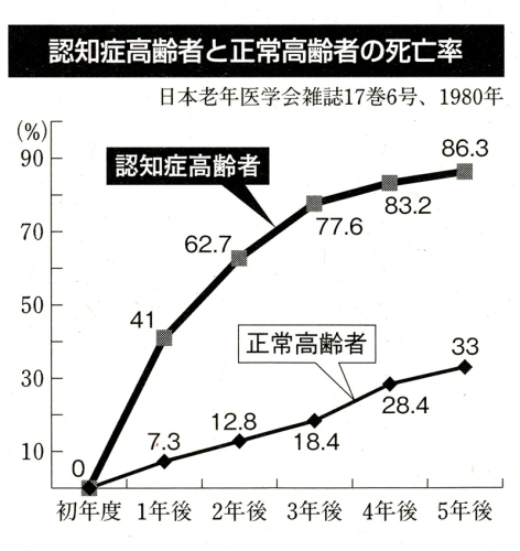 認知症020.jpg