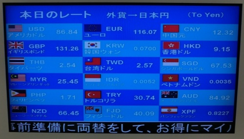 13.01.18本日のレート　ドル→円.JPG