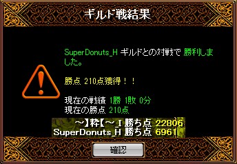 20151206結果