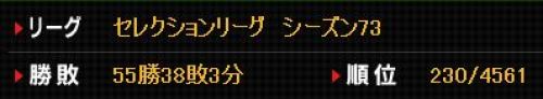 BPN 成績と順位.JPG