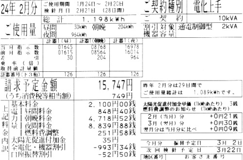 2012年1月分の電気料金明細