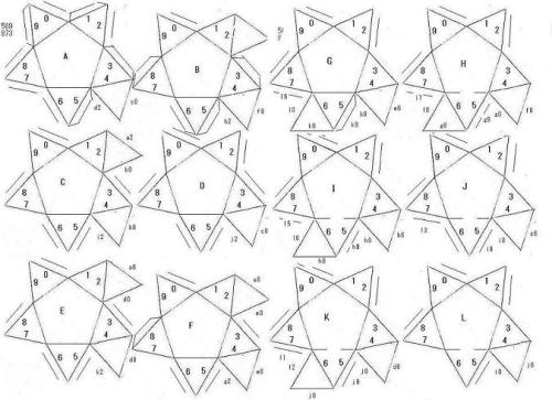 数学 の記事一覧 多面体紙工作で数学を楽しむ 行動の記録 楽天ブログ