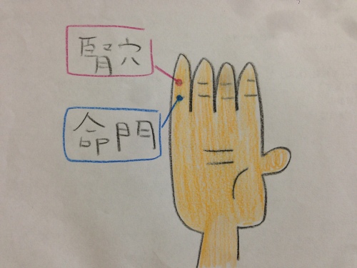 手のツボ.JPG