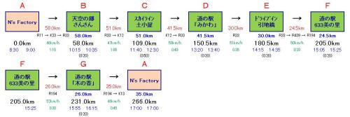 石鎚スカイラインツー2.jpg