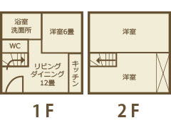 ログコテージ　フィンランディア