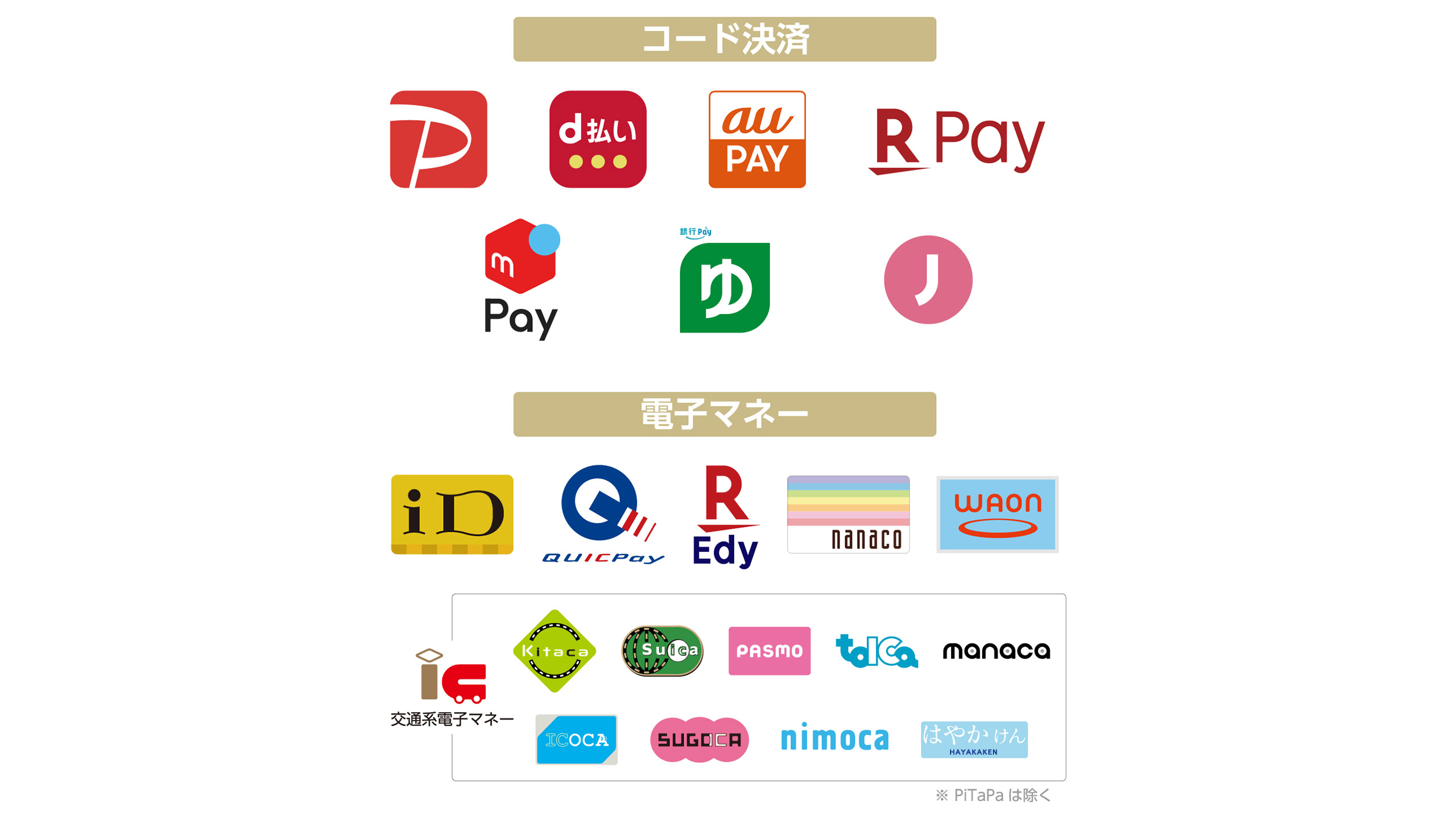 APA Hotel Takasaki Eki Higashiguchi