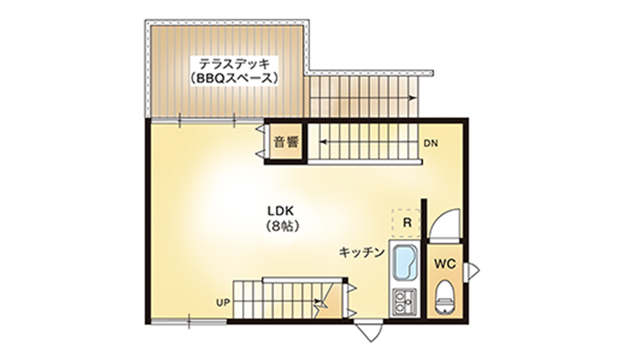 貸し別荘　Ｏｒｋ（オーク）ひるがの