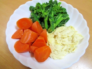 湯葉 菜の花 人参の彩り綺麗な煮物 レシピ 作り方 By マリリン３２ 楽天レシピ