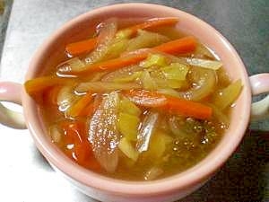 脂肪燃焼スープ カレー風味 レシピ 作り方 By Hiroppy10 楽天レシピ