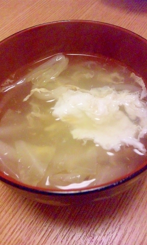 卵ともやしとキャベツの中華スープ レシピ 作り方 By もも 楽天レシピ