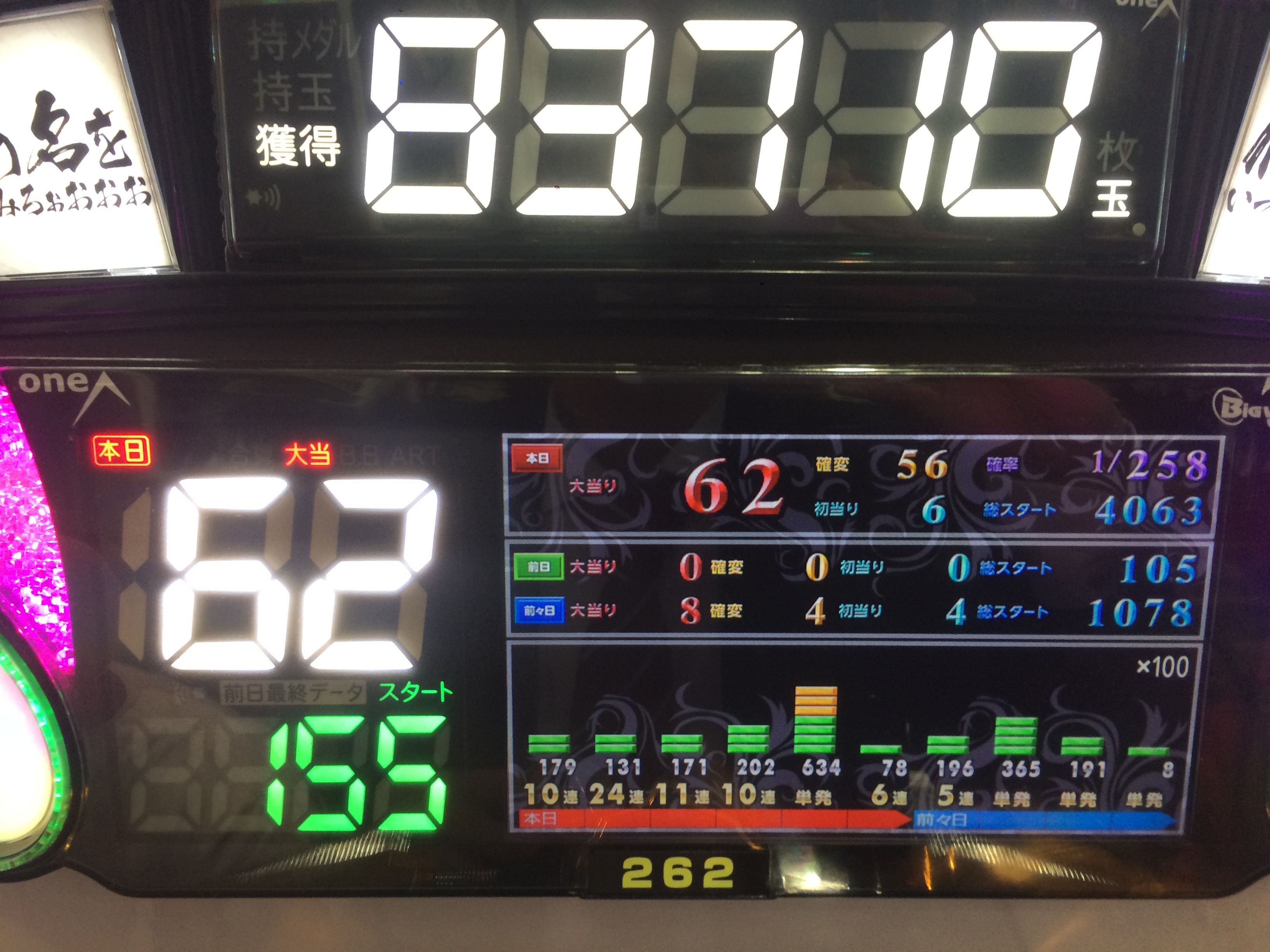 戦績 北斗無双 当たらない時は何をすれば あきおすのつぶやき 趣味 楽天ブログ