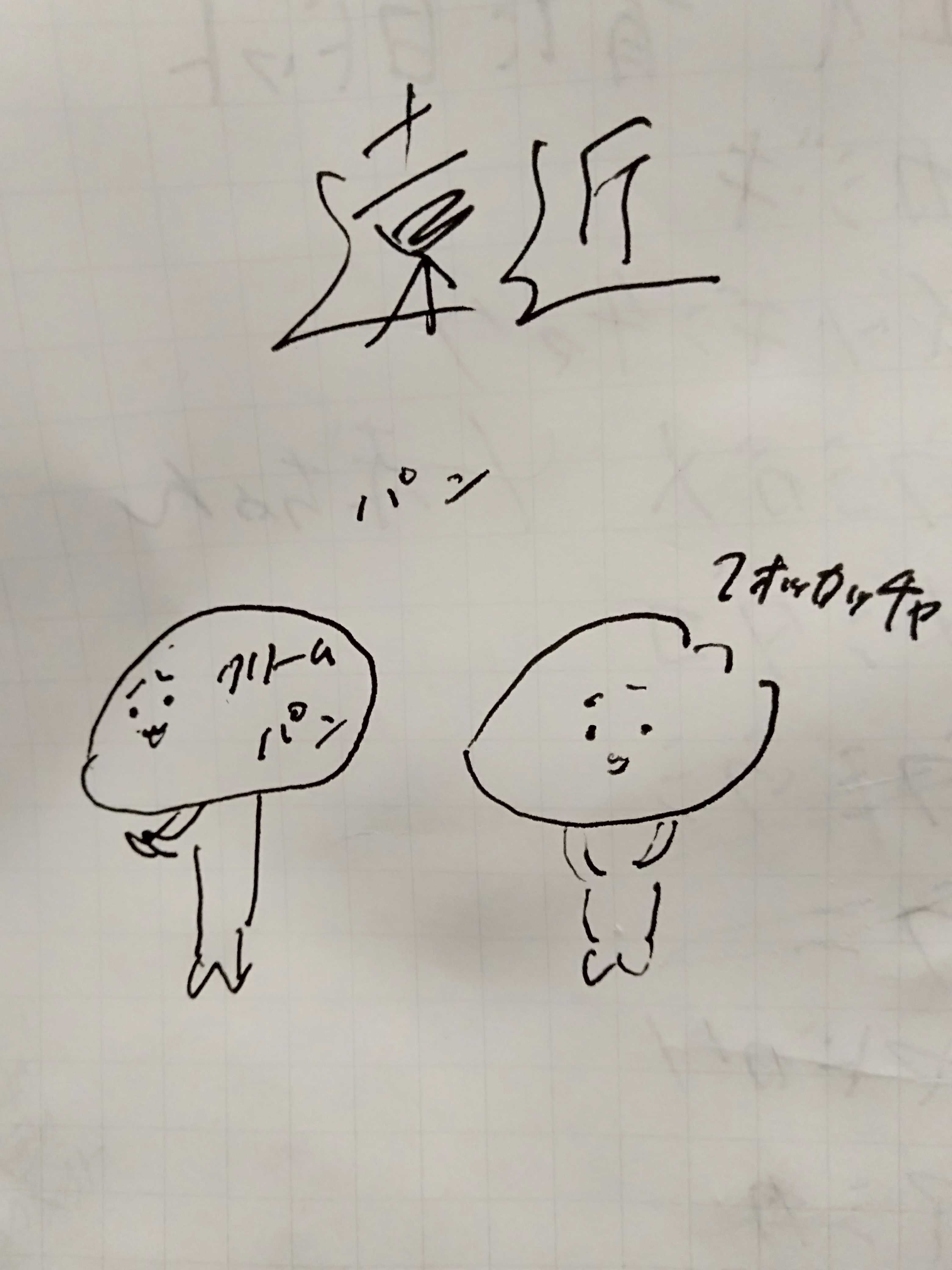 sakisaru7915