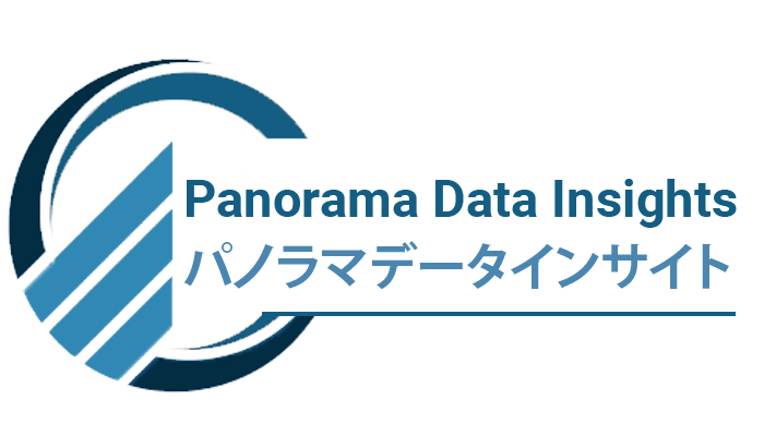 Panorama Data