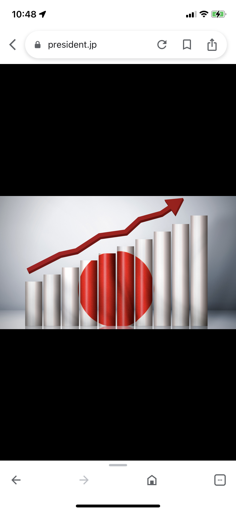 米株積立NASA貧乏サラリーマン